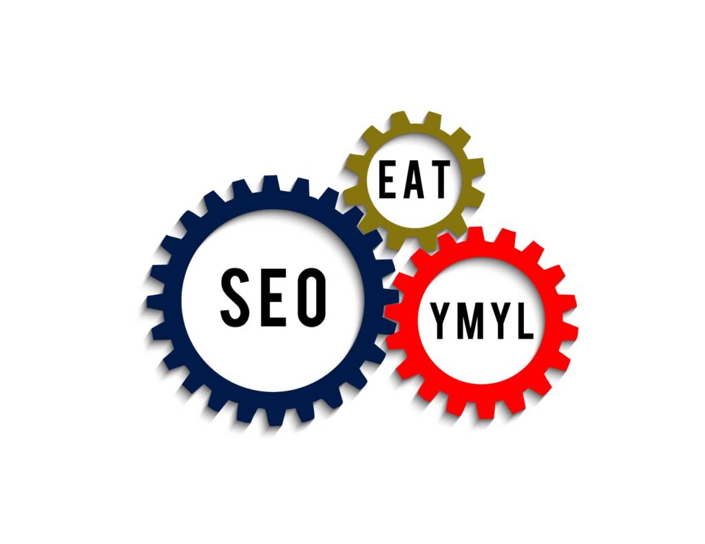 eat and ymyl significance