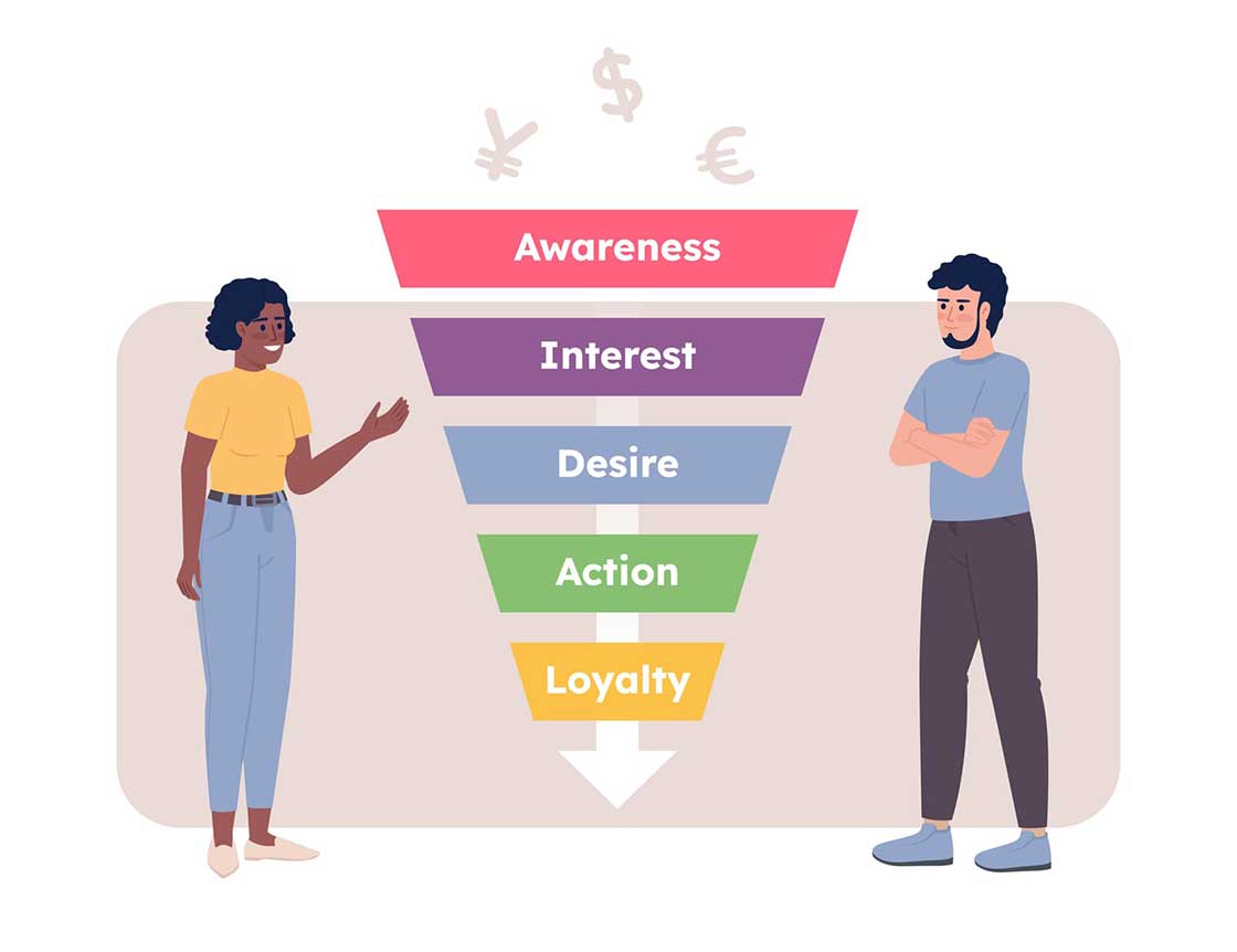 sales-funnel-concept-vector-spot-illustration